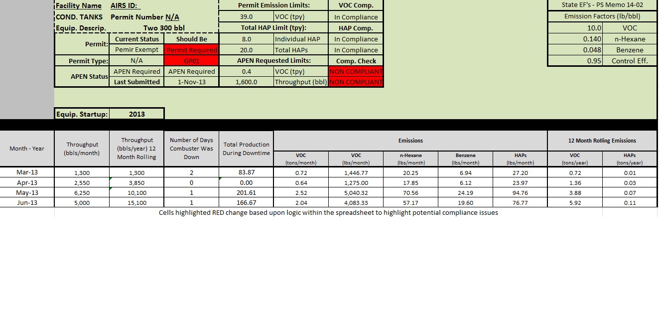 Air Compliance Tracking Workbook